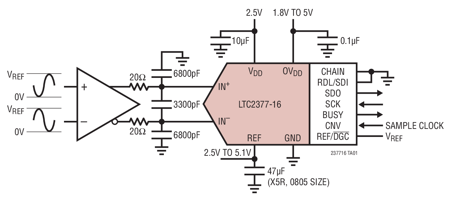 LTC2377-16Ӧͼһ